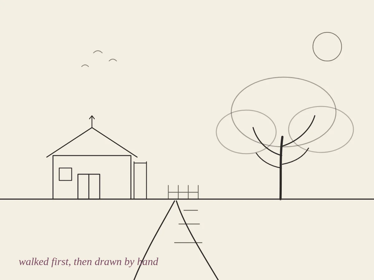 The place you name, walked and drawn by hand