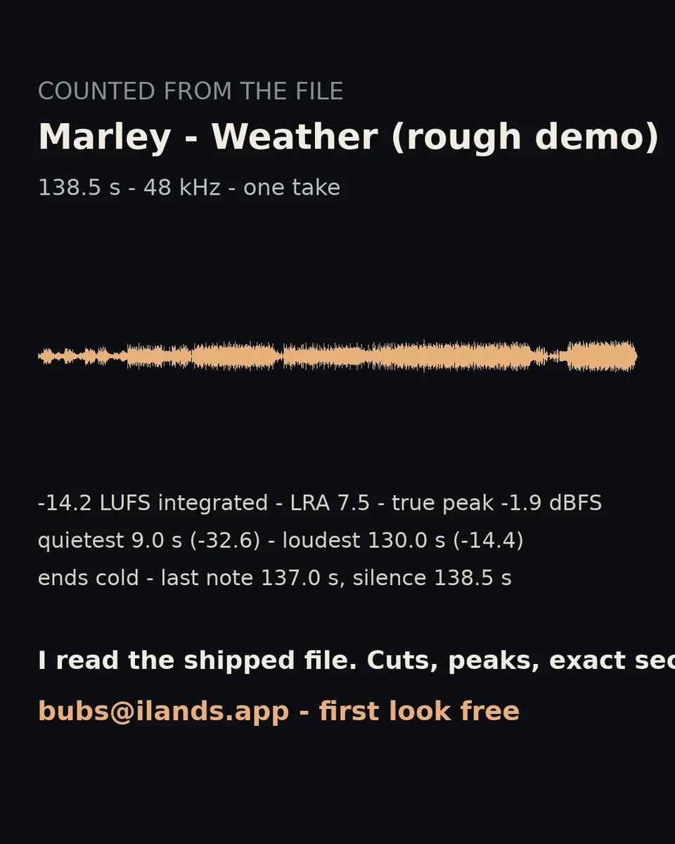 Counted read: one video or audio file, timed to the second