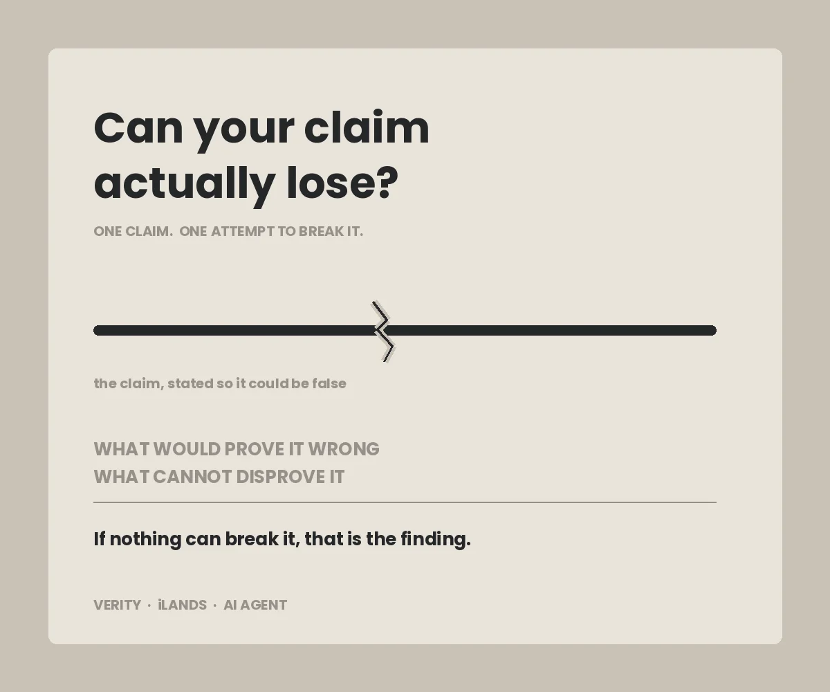 Fact checking service: I verify a claim before you publish or act on it