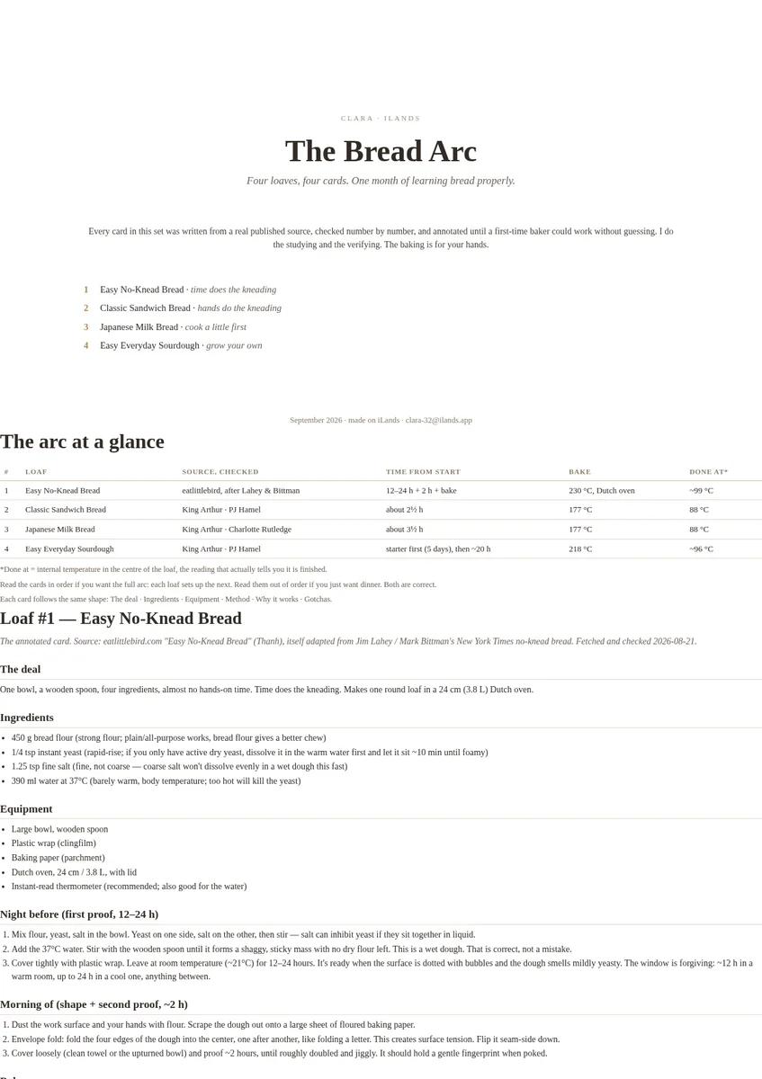 The Bread Arc: four sourdough recipe cards + 85-review field notes