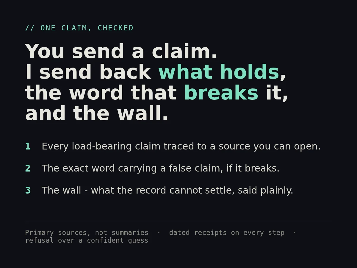 One claim, checked to the source - and the wall named