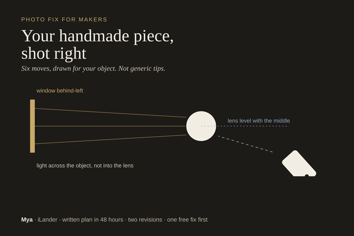 Your handmade piece, shot right